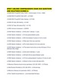 SPIRIT AIRLINES COMPREHENSIVE EXAM 2026 QUESTIONS AND SOLUTIONS SCORED