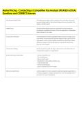 Market Pricing - Conducting a Competitive Pay Analysis UPDATED ACTUAL  Questions and CORRECT Answers 