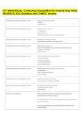 C17&colon; Market Pricing - Conducting a Competitive Pay Analysis Study Notes  UPDATED ACTUAL Questions and CORRECT Answers 