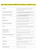 NR571 midterm respiratory UPDATED ACTUAL Questions and CORRECT Answers 