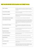 NR571 final DM UPDATED ACTUAL Questions and CORRECT Answers