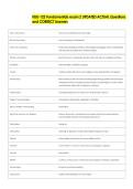 NSG 122 Fundamentals exam 2 UPDATED ACTUAL Questions  and CORRECT Answers 