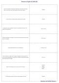 Reviewer in English Q3 &vert; Study Guide & Practice Questions