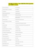 MBA 745   Bundled Exam Questions WITH  CORRECT Answers