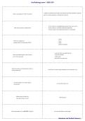 Oral Radiology Exam 1 Study Guide & Practice Questions &vert; Test Bank Review