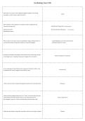 Oral Radiology Exam 2 Study Guide & Practice Questions &vert; Test Bank Review