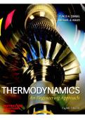 SOLUTION MANUAL for Thermodynamics&colon; An Engineering Approach 8th Edition by Yunus A&period; Cengel & Michael A&period; Boles &mdash; Step-by-Step Engineering Solutions 2026 A&plus;