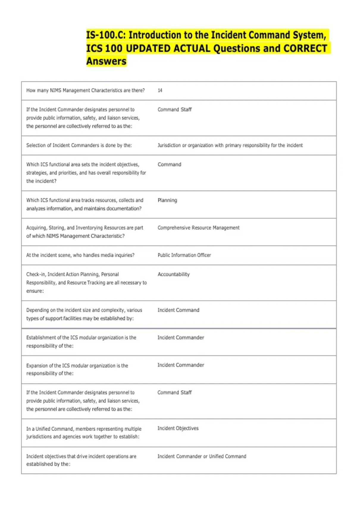 IS-100.C: Introduction to the Incident Command System, ICS 100 UPDATED ...