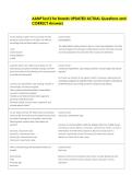      AANP Test 2 for Boards UPDATED ACTUAL Questions and  CORRECT Answers 