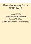 Dental Anatomy Facts &vert; NBDE Part 1 Exam Review