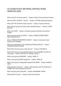 ITC EXAM STUDY MATERIAL-INSTRUCTIONS MANUALS 2026