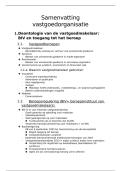 Samenvatting vastgoedorganisatie AHS
