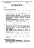 Kernbegrippen gedragsverandering 