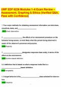 UWF EDF 6226 Modules 1&ndash;6 Exam Review &ndash; Assessment&comma; Graphing & Ethics &lpar;Verified Q&A&comma; Pass with Confidence&rpar;&period;pdf