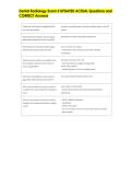 Dental Radiology Exam II UPDATED ACTUAL Questions and   CORRECT Answers 