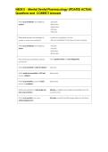NBDE II - Mental Dental Pharmacology UPDATED ACTUAL  Questions and  CORRECT Answers