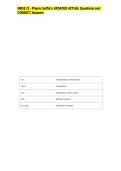 NBDE II - Pharm Suffix's UPDATED ACTUAL Questions and   CORRECT Answers