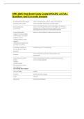 HPRS 4305 Final Exam Study Guide UPDATED ACTUAL Questions and Accurate Answers