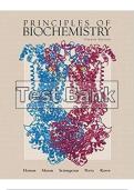Principles of Biochemistry 4th Edition Testbank&lpar;Horton&rpar;