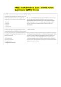 NR222- Health & Wellness- Exam 1 UPDATED ACTUAL  Questions and CORRECT Answers 