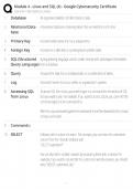 Google Cybersecurity Certificate &sol; Score 100&percnt; &sol; 2025 Update &sol; Module 4&colon; Linux & SQL Guide