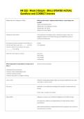 NR-222 - Week 3 Edapts - Ethics UPDATED ACTUAL  Questions and CORRECT Answers