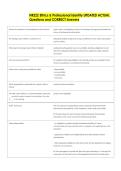 NR222 Ethics & Professional Identity UPDATED ACTUAL  Questions and CORRECT Answers 