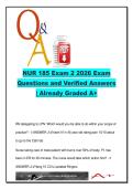 NUR 185 Exam 2 Questions &lpar;90 Qs&rpar; &ndash; 2026 Nursing Prep &vert; Burns&comma; Delegation&comma; Mobility&comma; Safety&comma; Meds&comma; Ethics