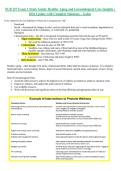 NUR 257 Exam 1 Study Guide&colon; Healthy Aging and Gerontological Care Insights &vert; 2026 Update with Complete Solutions &ndash; Galen