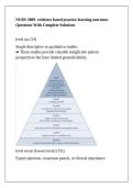 NURS 2009- evidence based practice learning outcomes Questions With Complete Solutions