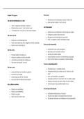 AFK1501 Complete Study Bundle &lpar;3-in-1&rpar;