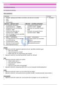Samenvatting Materieel strafrecht