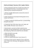 Health and Healing IV Questions With Complete Solutions
