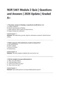 NUR 5461 Module 2 Quiz &vert; Questions  and Answers &vert; 2026 Update &vert; Graded  A&plus;