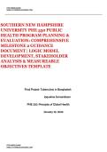 SOUTHERN NEW HAMPSHIRE UNIVERSITY PHE 550 PUBLIC HEALTH PROGRAM PLANNING & EVALUATION&colon; COMPREHENSIVE MILESTONE 2 GUIDANCE DOCUMENT &vert; LOGIC MODEL DEVELOPMENT&comma; STAKEHOLDER ANALYSIS & MEASUREABLE OBJECTIVES TEMPLATE