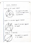 Class notes Mathematics  