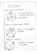 Circle thorems