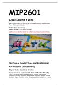 MIP2601 ASSIGNMENT 2 2026