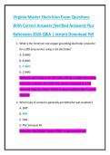 Virginia Master Electrician Exam Questions  With Correct Answers &lpar;Verified Answers&rpar; Plus  Rationales 2026 Q&A &vert; Instant Download Pdf