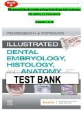  Dental embryology&comma; histology and anatomy