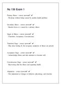 Nu 136 Exam 1 questions with answers