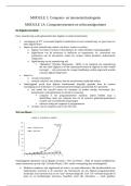 VOLLEDIGE SAMENVATTING TECHNOLOGIE EN RECHT&colon; MODULE 1 TEM 4  &lpar;eerste zit&colon; 15&sol;20&rpar; 