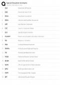 Special Education Acronyms &sol; Complete Glossary Guide &sol; 2025 Exam Prep &sol; Score 100&percnt; Study Resource