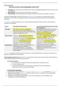 Samenvatting Kennis maken -  Methodologie van de sociale wetenschappen &lpar;B-KUL-S0A18A&rpar;
