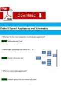 Ortho II Exam I Appliances and Schematics
