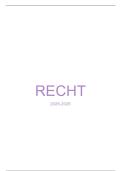 Samenvatting -  Recht voor klinisch psychologen en orthopedagogen &lpar;P0W40a&rpar;