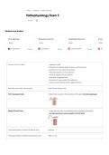 Pathophysiology Exam 5 QUESTIONS and Correct Verified Answers 