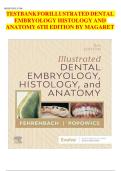 TEST BANK FOR  ILLUSTRATED DENTAL  EMBRYOLOGY HISTOLOGY AND  ANATOMY 6TH EDITION BY MAGARET&vert;&vert;ISBN&colon;9780443104244
