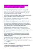Personal Care Home Administrator Practice Exam &  Solutions &vert; Latest Update 2026 &vert; Graded A&plus;