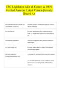 CRC Legislation with all Correct & 100&percnt; Verified Answers &vert;Latest Version &vert;Already Graded A&plus; 